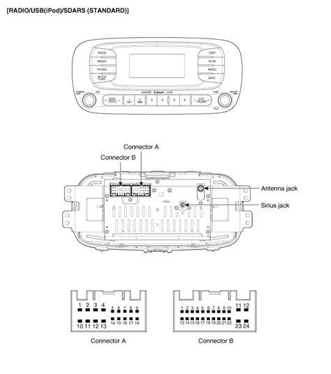 Kia Soul Audio Unit Components Audio Body Electrical System