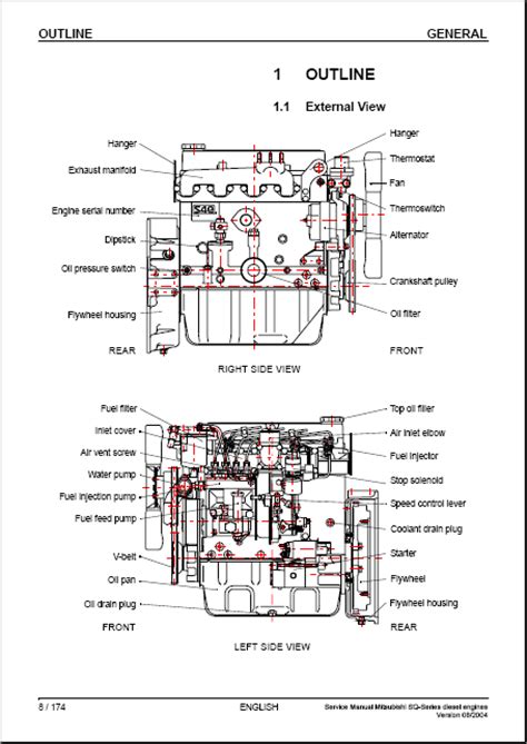 Repair Manuals Mitsubishi Diesel Engines Sq Series Service Manual