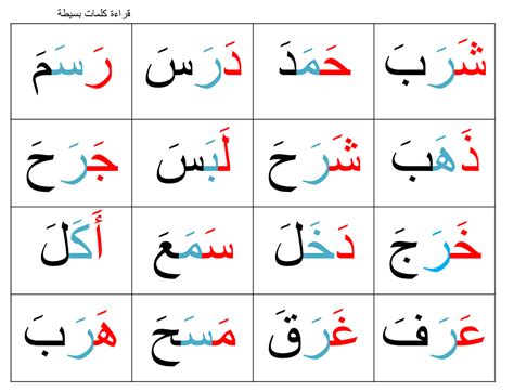 كلمات اللغة العربية
