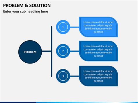 Problem And Solution Powerpoint Template