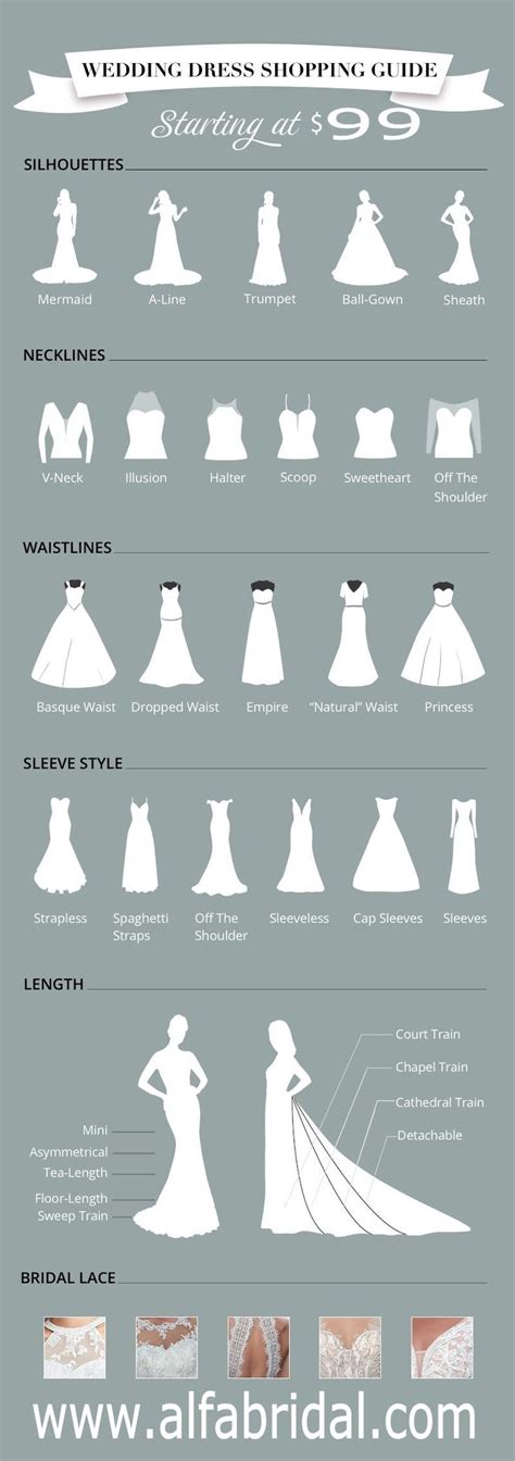 Wedding Dress Shopping Guide Wedding Dress Types Wedding Dress