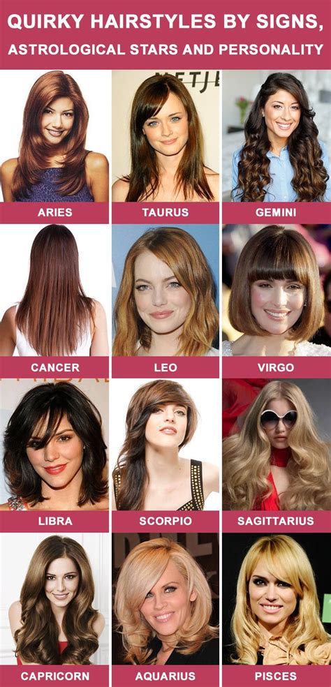 Is hair astrology really a thing? Quirky Hairstyles By Signs, Astrological Stars And ...