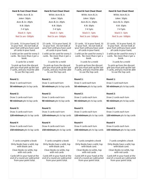 Printable Hand And Foot Rules Cheat Sheets And Score Sheets