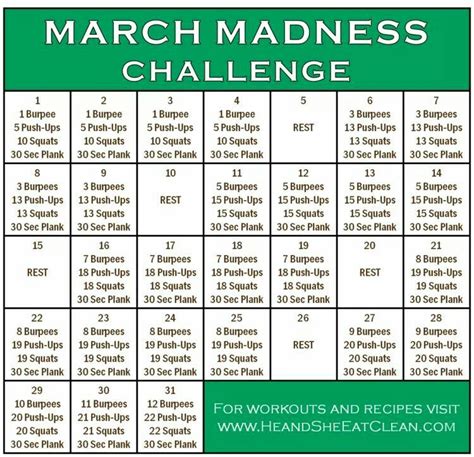 Pin By Jenn Jones On Getting Fit Workout Challenge March Madness Fitness Challenge Full Body
