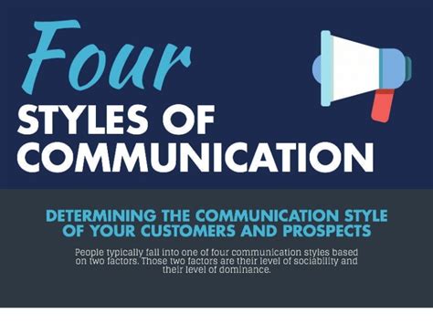 The Four Communication Styles And How To Use Them To Increase Sales