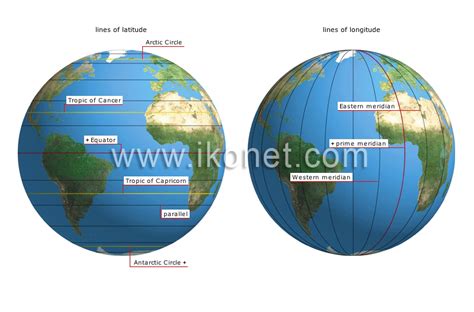 Earth Geography Cartography Hemispheres Image Visual Dictionary