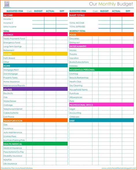 There are certain elements in a formal po template such as po number, item description, units, prices, terms, date and so on. 5+ bills budget spreadsheet | Excel Spreadsheets Group