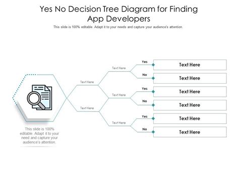Yes No Decision Tree Diagram For Finding App Developers Infographic