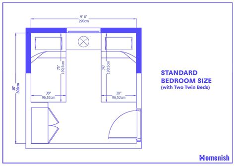 What Is The Size Of A Small Double Bedroom Hanaposy