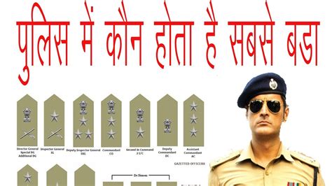 Indian Police Ranks Insignia Salary Details From Top To Bottom