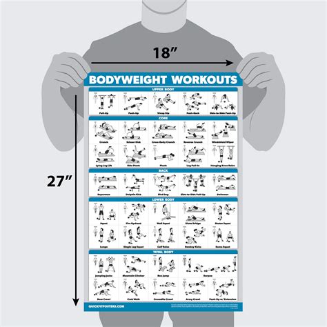 Quickfit 2 Pack Bodyweight Workout Exercise Poster Volume 1 And 2