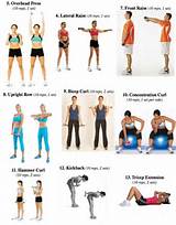 Upper Body Strength Exercises Photos