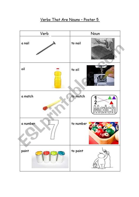 Words That Are Both Nouns And Verbs Poster 6 Esl Worksheet By Liati