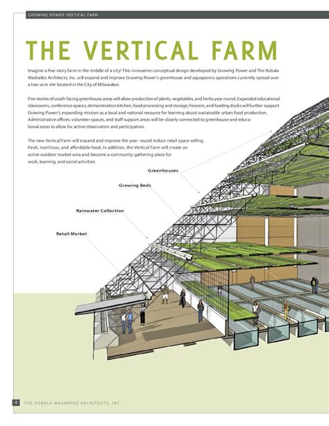 Vertical Farming Structure Farm House