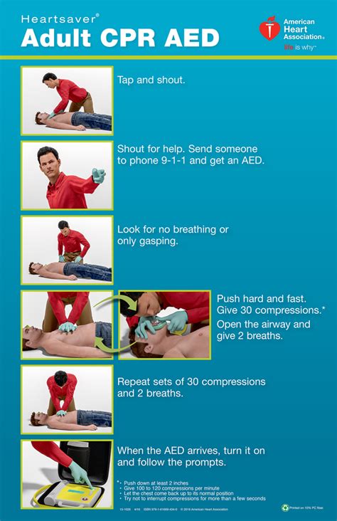 Aha Heartsaver Adult Cpr Aed Poster 3 Pack 15 1026