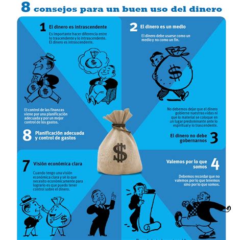 8 Consejos Para Un Buen Uso Del Dinero Revista La Fuente