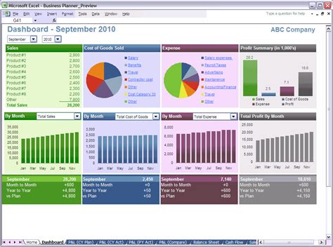 E Finance Excel Dashboard Templates Financial Dashboard Dashboard