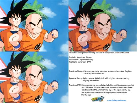 Dragon ball vs dragon ball z. Dragon Ball Z Kai- Color Differences Comparison | The Fanboy Review