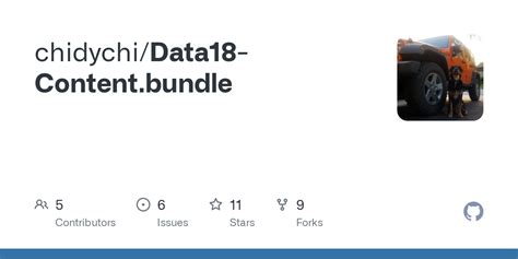 Github Chidychi Data Content Bundle