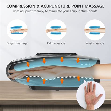 Snailax Cordless Hand Massager Machineelectric Hand Massager With Heatvibration Compression6