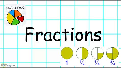 Year 1 Fractions Halves And Quarters Youtube