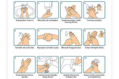 Langkah langkah mencuci tangan ilustrasi gaya digambar tangan. Gambar Kartun Mencuci Tangan Covid 19 | Ideku Unik