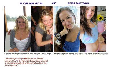 Raw food diet weight loss. 157 Raw Food Weight Loss Before and After Pictures ...