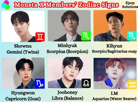 What Are Monsta X Members Zodiac Signs K Pop Solutions