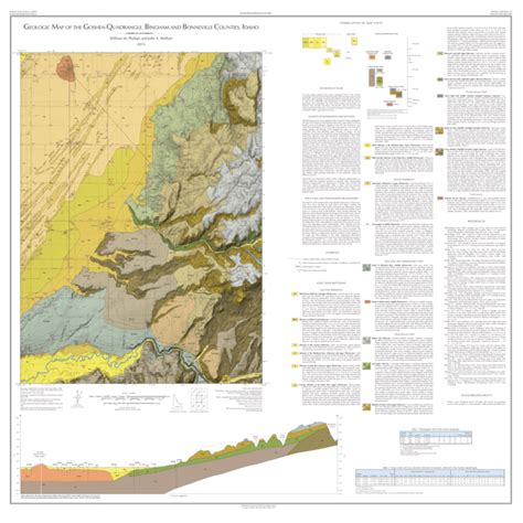 Map Idaho Geological Survey