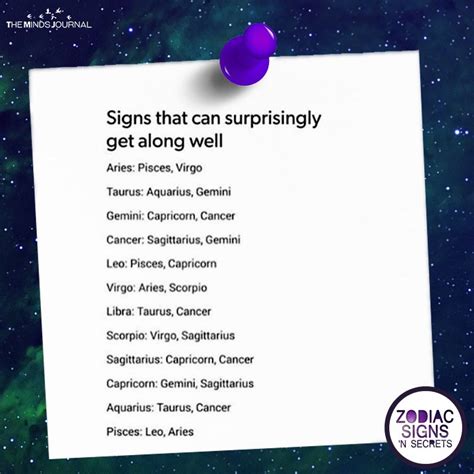 Libra and cancer are in an aspect with each other known as a square. Signs That Can Surprisingly Get Along Well
