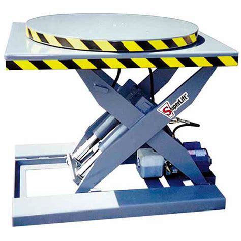 Manual And Powered Turntables Superlift Material Handling