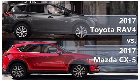2017 Toyota RAV4 vs 2017 Mazda CX-5 (technical comparison) - YouTube
