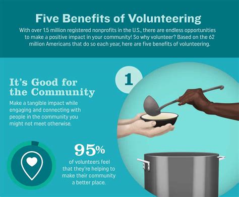 5 Benefits Of Volunteering Infographic