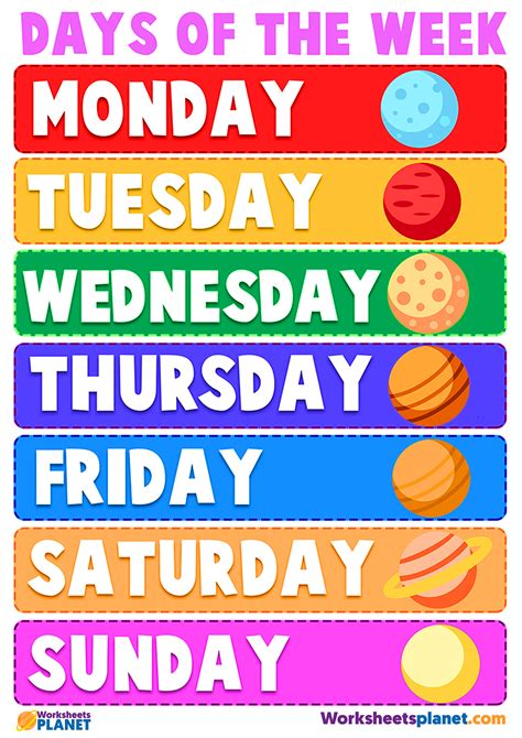 Days Of The Week Display Poster Esl Teaching Resources