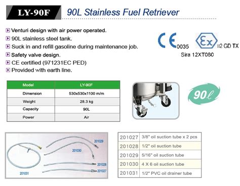 Prominent family offices and angel. Gas Station Contact Us Co. Ltd Email "886" Mail / LED Gas ...