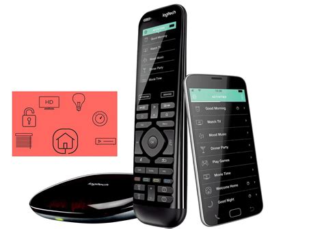The 9 Best Ios And Android Remote Home Theater Control Apps