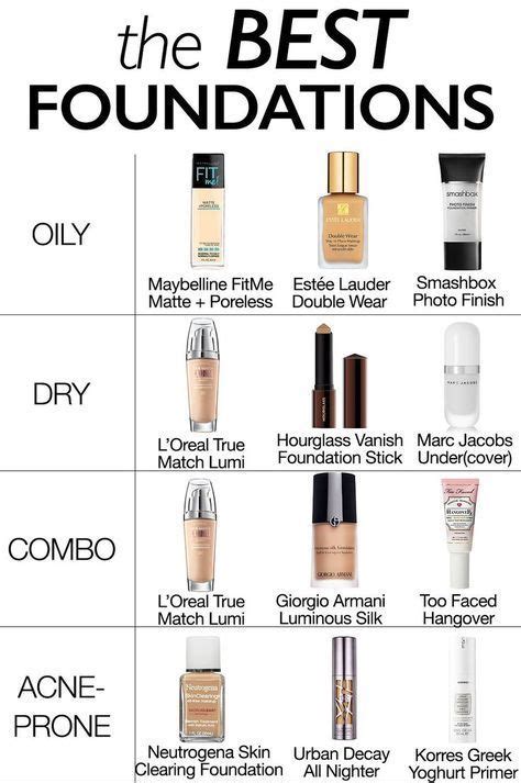 Find The Best Foundation For Your Skin Type Find High End And