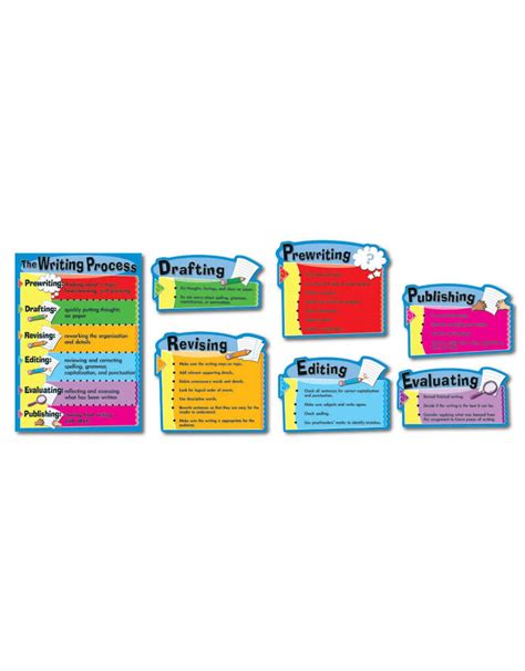 The Writing Process Bulletin Board Set Grade 3 8 Tools 4 Teaching