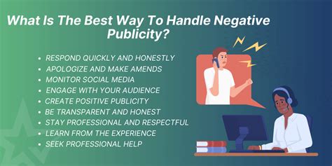 How To Handle Negative Publicity Effective Strategies