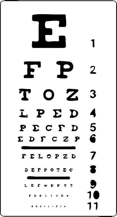 Download Eye Chart Eyes Vision Royalty Free Vector Graphic Pixabay