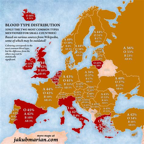 Blood Type Distribution By Country In Europe Map Reurope