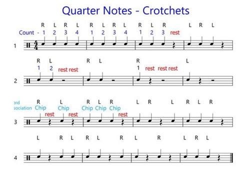 Quarter And Eighth Note Rhythm Reading Drum Barossa