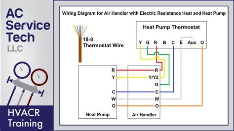 If the advanced controls are in thermostat circuit, their current draw must be added this parameter. Ga Heat Ac Thermostat Wire Diagram