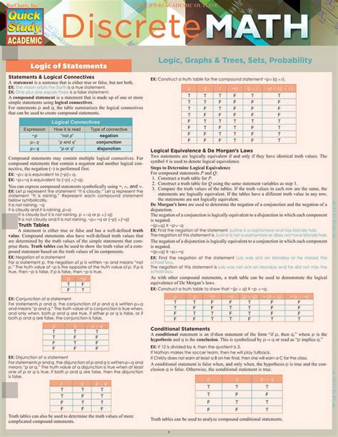 Discrete Mathematics Truth Tables Made Up Of Just