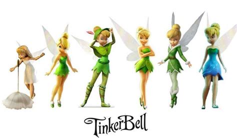 Tinker Bell Disney Fairies Wiki Tinkerbell Characters Tinkerbell