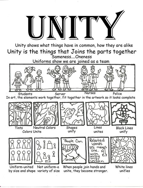 Artunity Poster Unity In Art Art Teacher Resources Art Theory