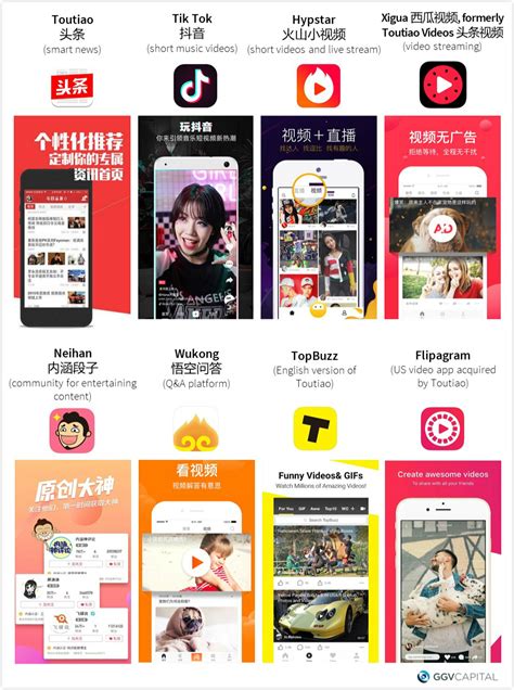 My Conversation With Zhang Yiming Founder Of Toutiao Bitcoin Insider