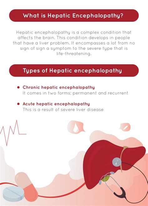 Hepatic Encephalopathy Prognosis And Management Fatty Liver Disease
