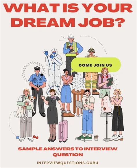 Interview Question What Is Your Dream Job 5 Sample Answers