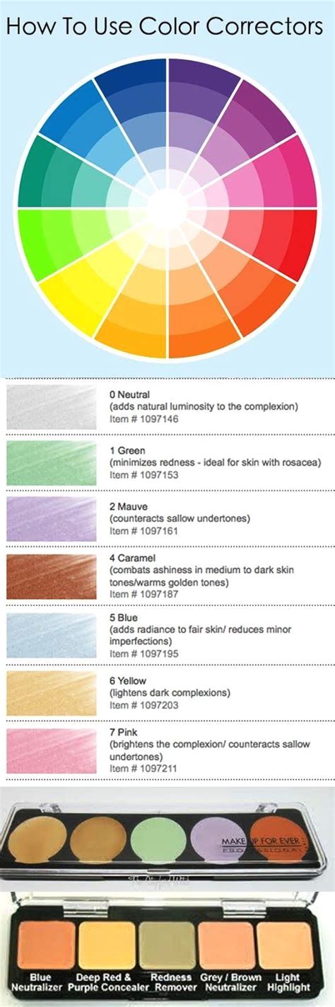 Color Corrector Guide Concealer Foundation Undertones Great